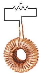 Esquema de una resistencia R conectada a una bobina de hilo de cobre.