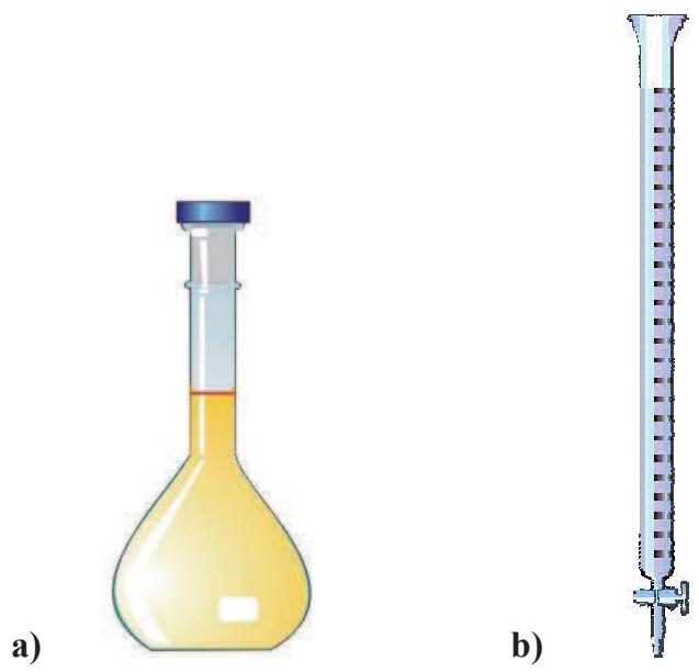 Material de laboratorio: a) matraz aforado y b) bureta