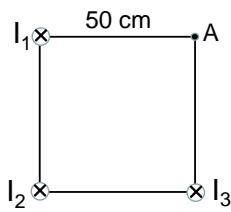 Esquema de tres hilos conductores en los vértices de un cuadrado de lado 50 cm con corrientes I1, I2 e I3 entrando al papel y un punto A en el cuarto vértice.