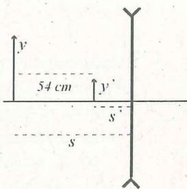 Esquema de formación de imagen en una lente divergente con distancias s y s'