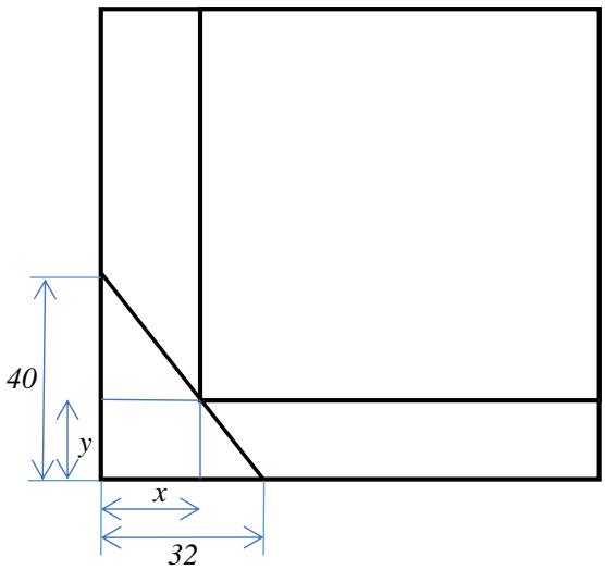 Diagrama del espejo cuadrado con el recorte triangular y la pieza rectangular R definida por el punto (x, y). Se indican las dimensiones de los catetos (32 y 40).