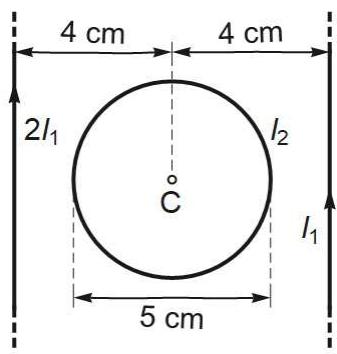 Dos hilos paralelos con corrientes 2I1 e I1 hacia arriba, separados 8 cm. En el centro C hay una espira de 5 cm de diámetro.
