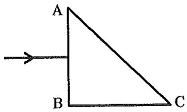 Prisma óptico triangular isósceles con un rayo incidente perpendicular a la cara AB.