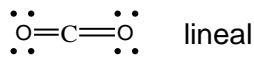 Estructura de Lewis y geometría lineal de la molécula CO2