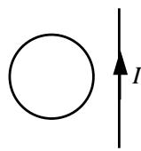 Espira circular a la izquierda de un hilo conductor vertical con corriente I hacia arriba