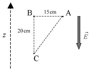 Diagrama de puntos A, B, C en un campo eléctrico vertical con distancias de 15 cm y 20 cm.