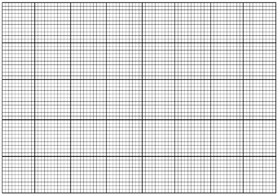 Cuadrícula para representar la fuerza elástica en función del tiempo.