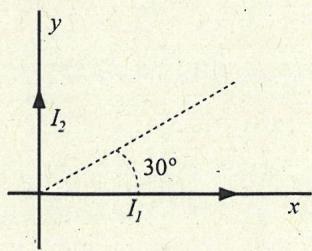 Diagrama de ejes cartesianos con corriente I2 en el eje y, corriente I1 en el eje x, y una línea punteada a 30 grados.