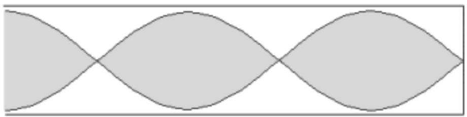 Representación de ondas estacionarias en un tubo (tercer armónico)