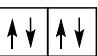 Diagrama de orbitales i: orbital 3s vacío