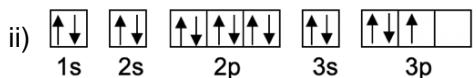 Diagrama orbital ii) mostrando 1s2 2s2 2p6 3s2 3p3 con apareamiento incorrecto