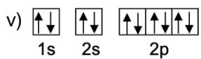 Diagrama orbital v) mostrando 1s2 2s2 2p6