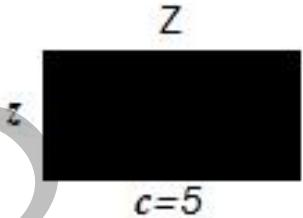 Rectángulo Z con lados z y c=5