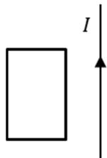 Diagrama de un conductor rectilíneo vertical con corriente I hacia arriba y una espira rectangular a su izquierda.
