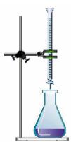 Montaje experimental para una valoración ácido-base con bureta, soporte universal y matraz Erlenmeyer.