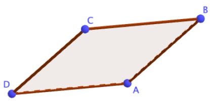 Representación de un paralelogramo con vértices etiquetados A, B, C y D.