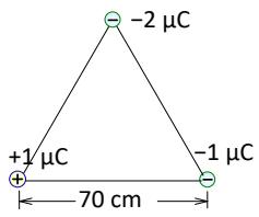 Triángulo equilátero de 70 cm de lado con cargas de +1 μC, -1 μC y -2 μC en sus vértices.