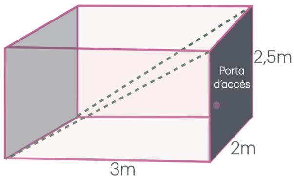 Diagrama de un contenedor prismático con dimensiones 3m, 2m y 2,5m, mostrando las vigas diagonales y la puerta de acceso.