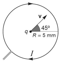 Espira circular de radio R = 5 mm con corriente I y una carga q en el centro con velocidad v formando un ángulo de 45 grados.