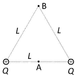 Diagrama de dos cargas Q positivas en la base de un triángulo equilátero de lado L, con el punto A en el punto medio de la base y el punto B en el vértice superior.