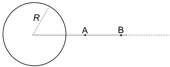 Diagrama de un planeta de radio R con dos puntos exteriores A y B alineados radialmente.