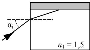 Diagrama de un rayo de luz incidiendo en un bloque de vidrio con una plancha superior, mostrando el ángulo de incidencia alfa_i y el índice n1=1,5.